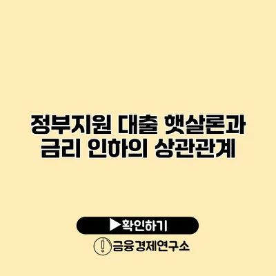 정부지원 대출 햇살론과 금리 인하의 상관관계