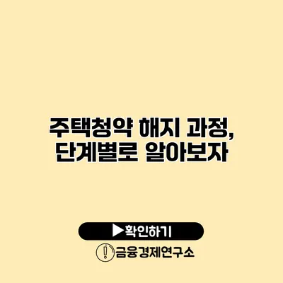 주택청약 해지 과정, 단계별로 알아보자