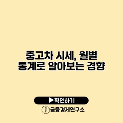 중고차 시세, 월별 통계로 알아보는 경향