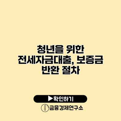 청년을 위한 전세자금대출, 보증금 반환 절차